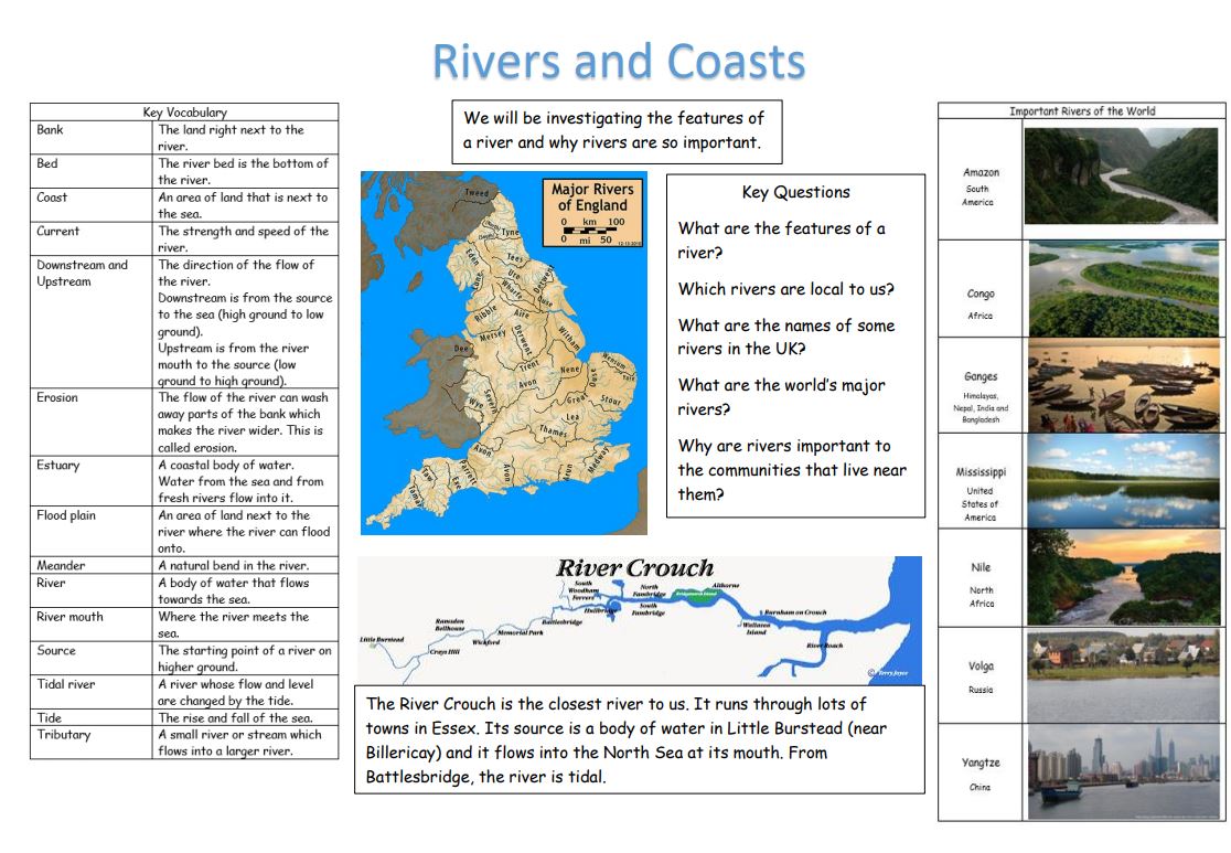 Ks3 Rivers Rivers Knowledge Planner | Burnham on Crouch Primary School